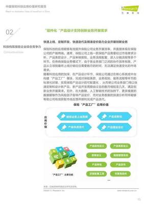 2020年中国保险科技应用价值与技术转让路径研究报告