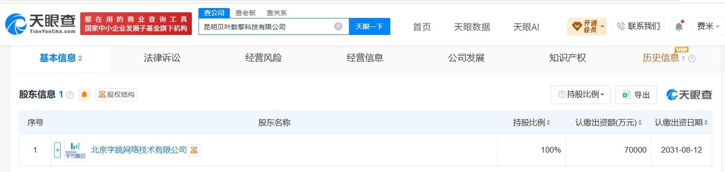 该公司经营范围包含软件开发,信息系统集成服务,信息技术咨询服务